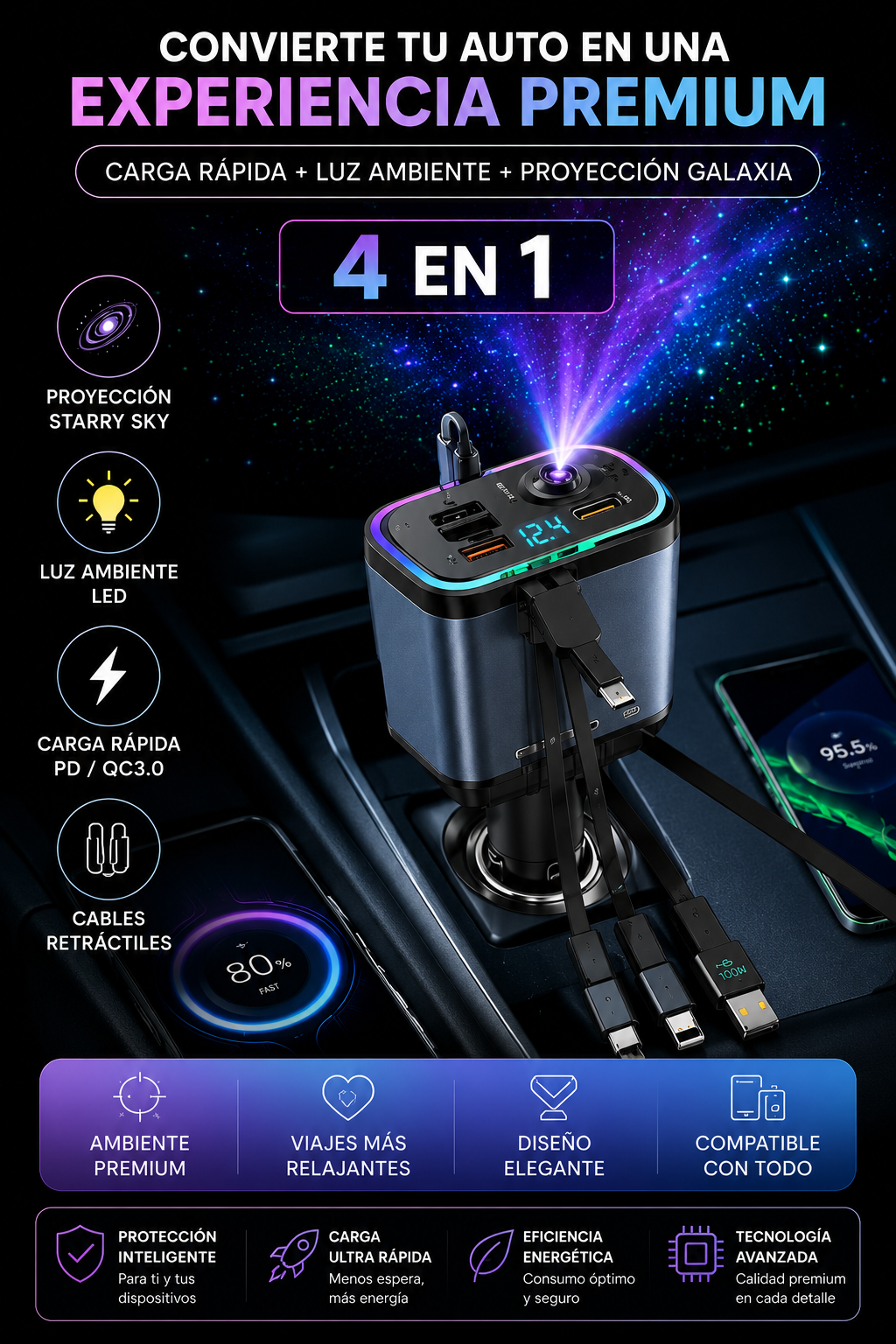 AuraDrive™ - Cargador 4 en 1 con proyección Starry Sky y luz ambiente LED