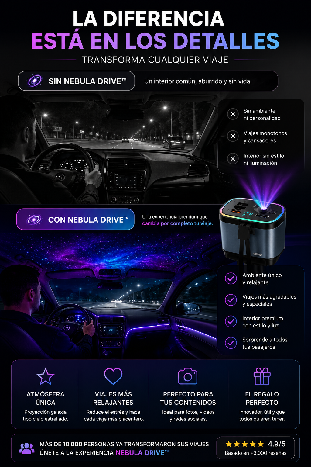 AuraDrive™ - Cargador 4 en 1 con proyección Starry Sky y luz ambiente LED