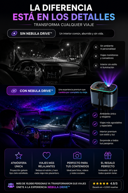 AuraDrive™ - Cargador 4 en 1 con proyección Starry Sky y luz ambiente LED