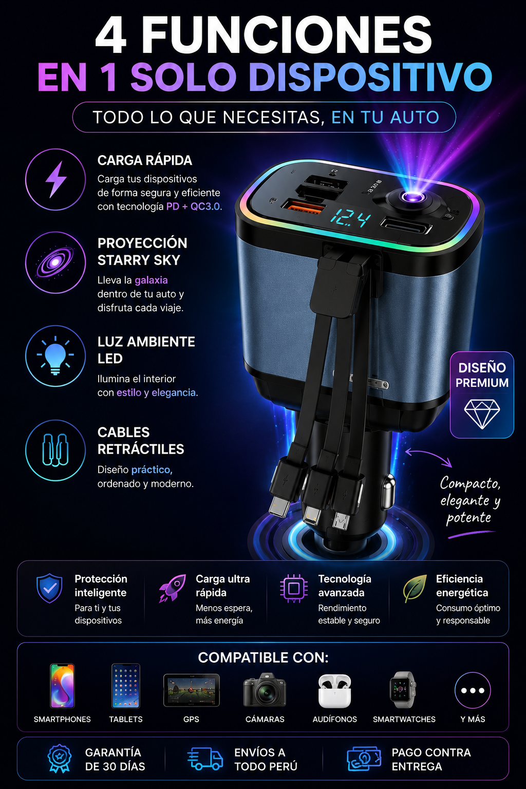 AuraDrive™ - Cargador 4 en 1 con proyección Starry Sky y luz ambiente LED