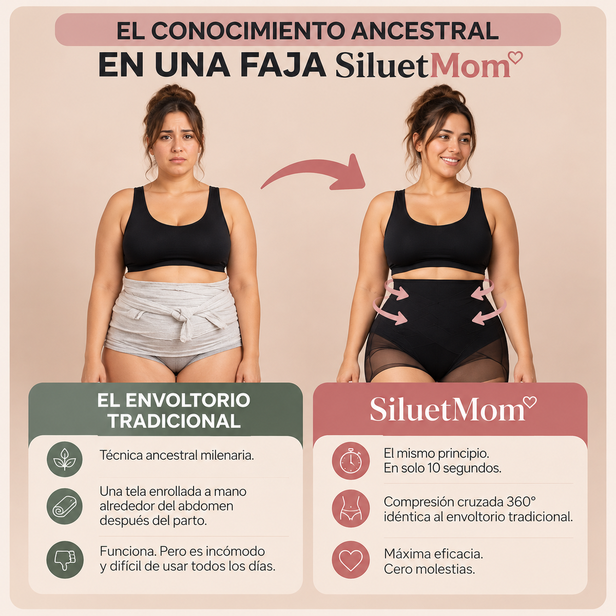 SILUETMOM™ | Soporte Abdominal Posparto